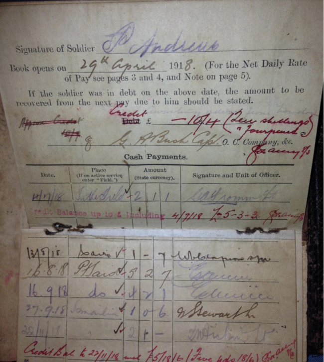 A soldier's paybook