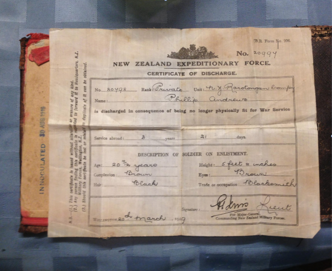 Phillip Andrews (WWI) discharge certificate