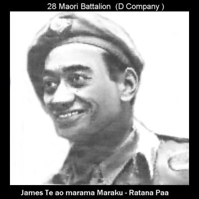 Corp: James Maraku
